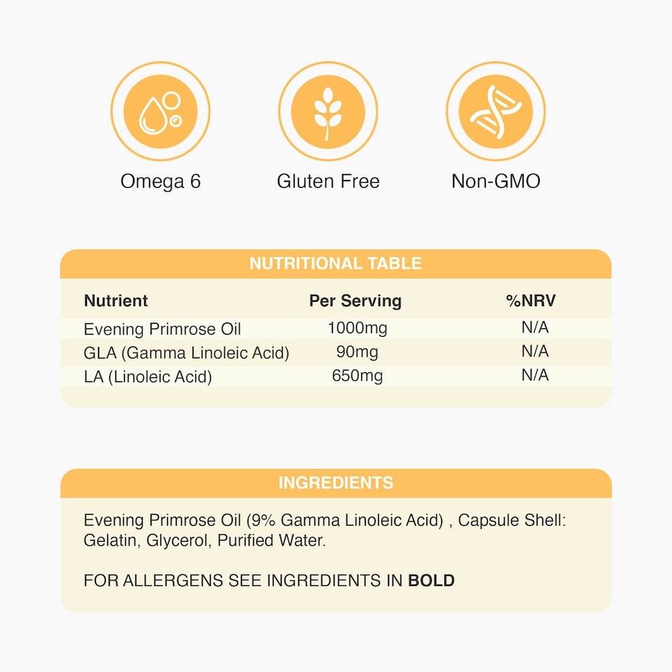 image 1 of Evening Primrose Oil 1000mg, 120 Softgels, 4-Month Supply, Cold Pressed, High in Omega 6 GLA, Supports Women’s Health