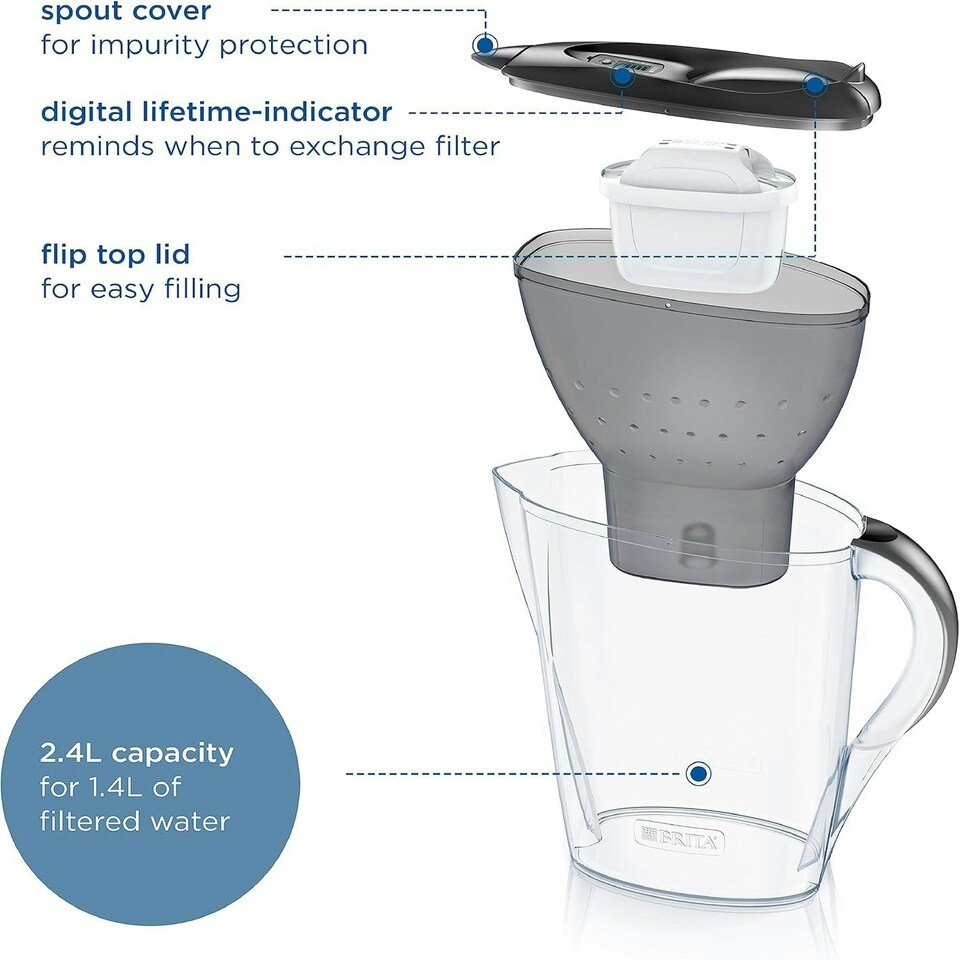 image 1 of BRITA Marella Water Filter Jug Graphite (2.4L) Half Year Pack incl. 6x MAXTRA PRO Pure Performance Cartridge