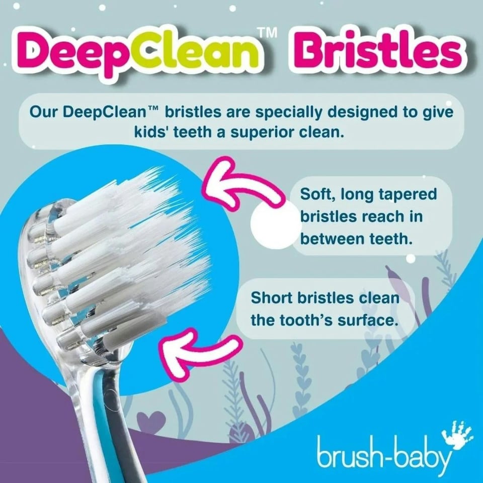 image 1 of WildOnes™ Hippo Kids Electric Rechargeable Toothbrush