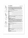 image 2 of Vogue 1980 Paper Sewing Pattern – Women’s Tops & Vintage Style, Size B5 (8–10–12–14–16), Easy