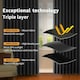 image 2 of Marlow 2x Blockout Curtains Panels 3 Layers Eyelet Room Darkening 117x183cm Black | Black