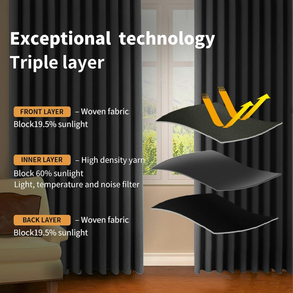 image 1 of Marlow 2x Blockout Curtains Panels 3 Layers Eyelet Room Darkening 117x183cm Black | Black