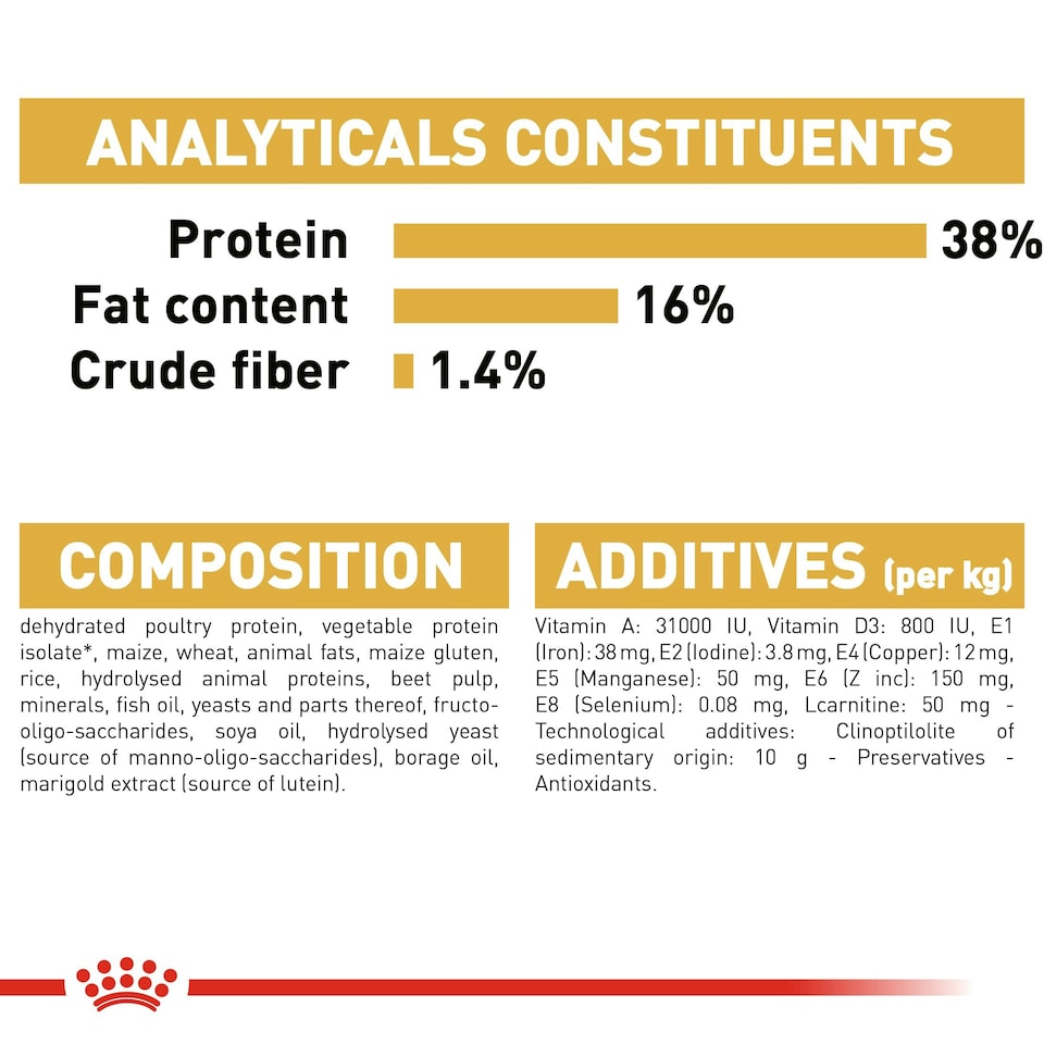 image 1 of ROYAL CANIN® Siamese Adult Dry Cat Food N/A | Size: 4kg
Breed: Adult