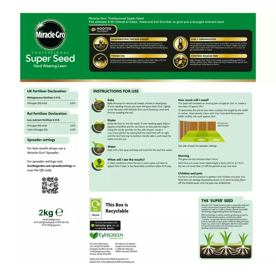 image 1 of Miracle-Gro Pro Super Seed for Busy Gardens - 2kg