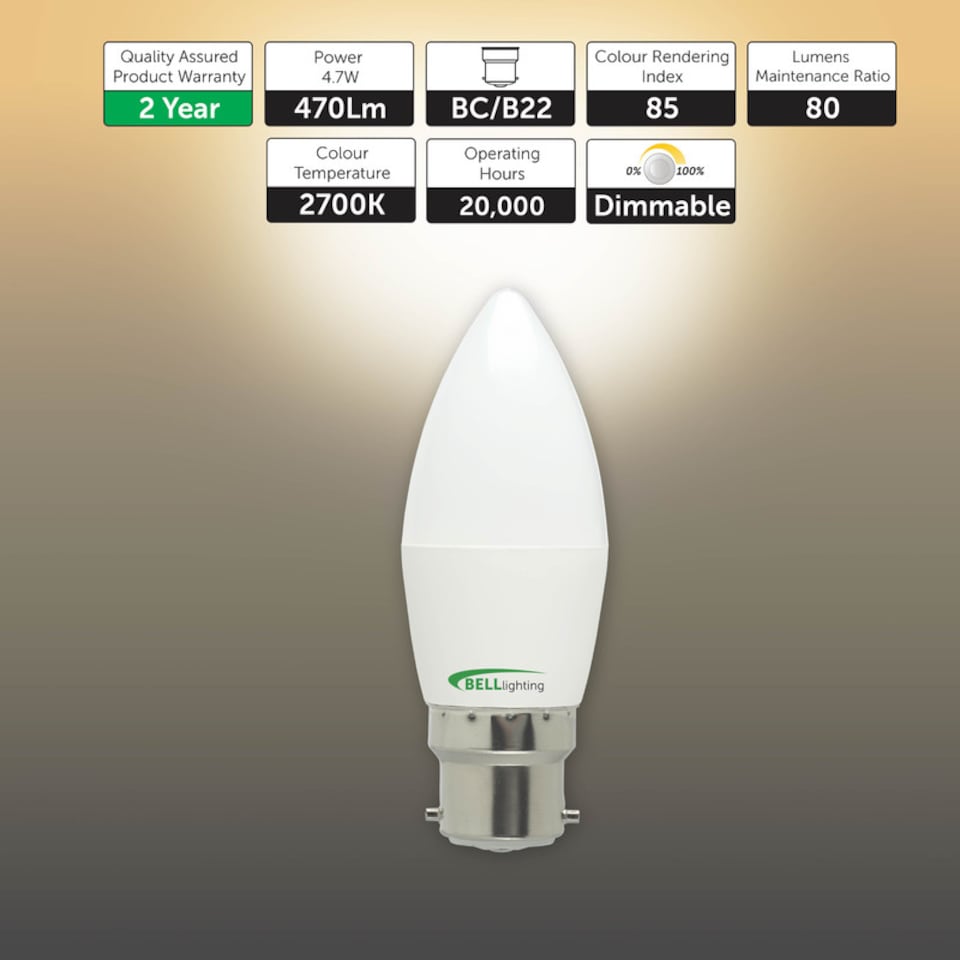 image 1 of BELL Lighting B22 Dimmable LED Candle Warm White 2700K 4.7W Light Bulb