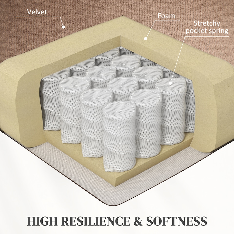 image 1 of HOMCOM Power Lift Riser and Recliner Chair with Vibration Massage and Heat, Velvet Fabric Electric Recliner Armchair for Elderly with Remote Controllers, Side Pocket, Quick Assembly, Brown | Brown | Brown