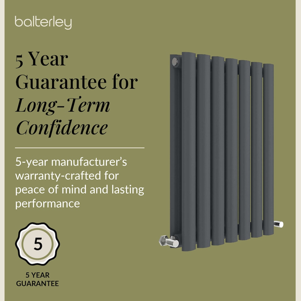 image 1 of Embrace Horizontal Double Panel Radiator, 600mm x 412mm - Anthracite | Grey | Anthracite | 1