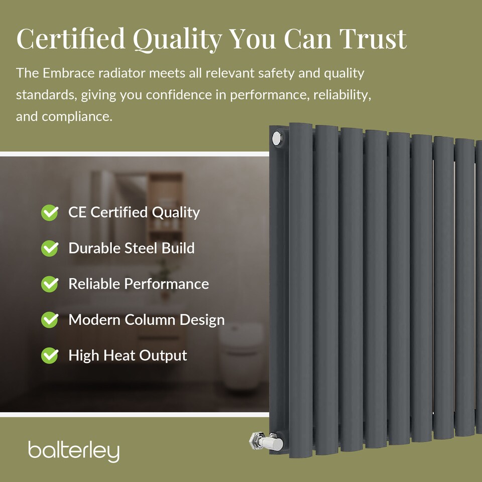 image 1 of Balterley Embrace Horizontal Double Panel Radiator | Grey | Anthracite | 1