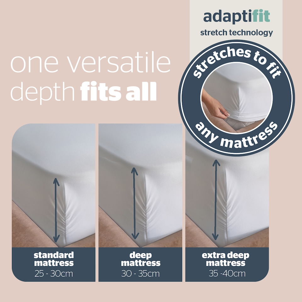 image 1 of Silentnight Supersoft Perfect Fit Fitted Sheet, White