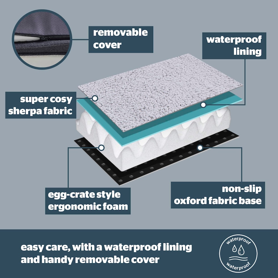 image 1 of Silentnight Firm Support Crate Dog Mattress, Extra Large