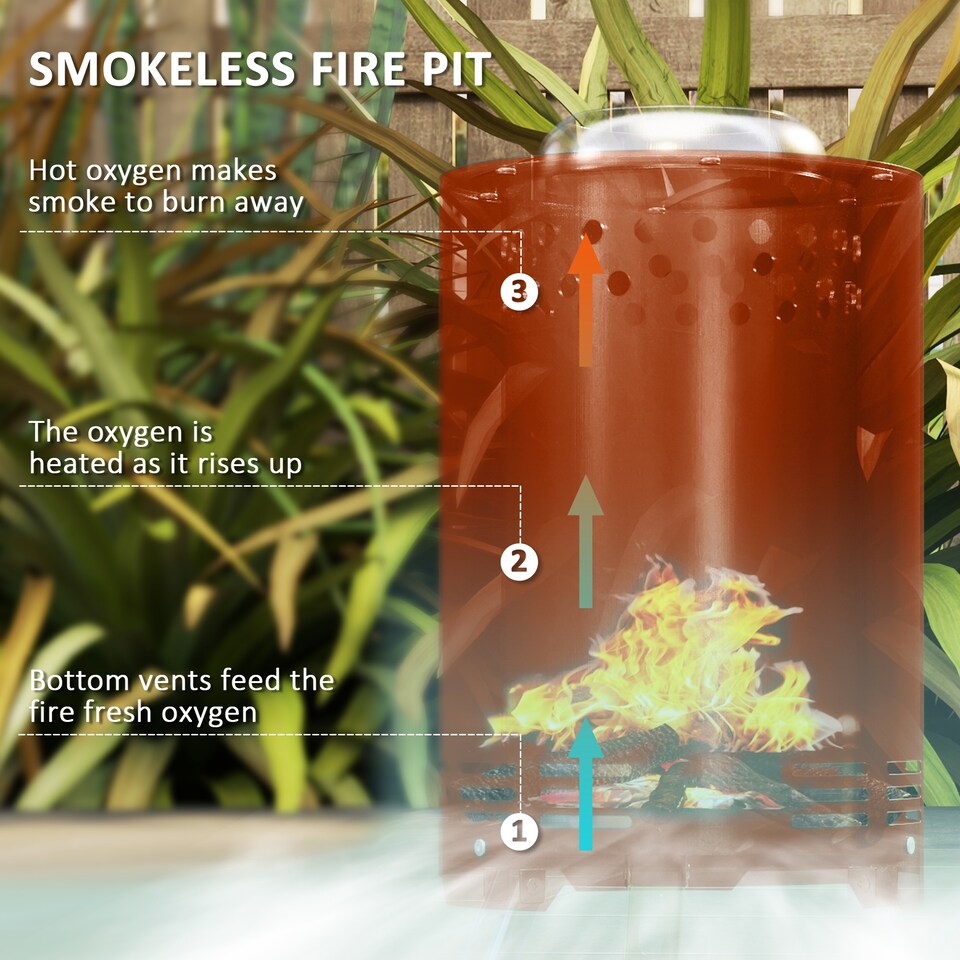 image 1 of Outsunny Stainless Steel Smokeless Wood Burning Firepit Garden Fire Pit