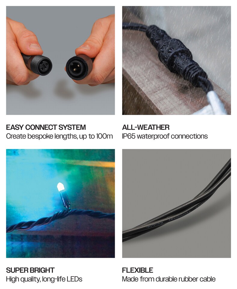 image 1 of Led String Lights Black Rubber RGBY Flash  30M