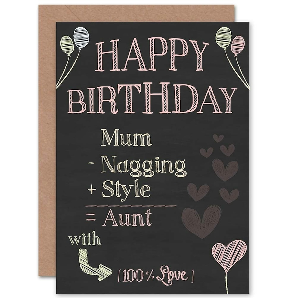 image 1 of Equation 100 Percent Love Formula Aunt Birthday Card