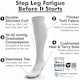 image 4 of aZengear Compression Socks for Women & Men (20-30 mmHg) Knee-High Flight Socks, Calf Support for Travel, Running - Seamless Toe, Padded Heel and Sole