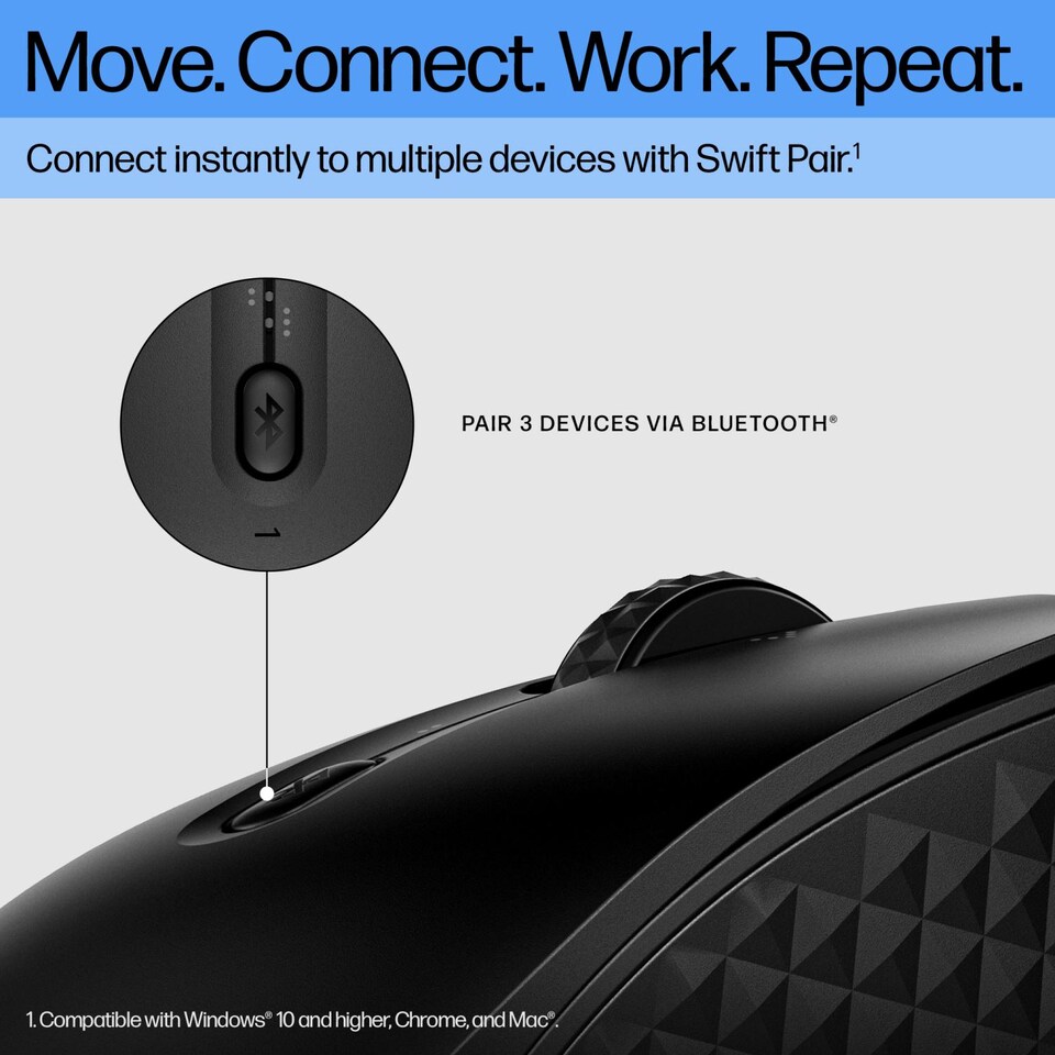 image 1 of HP 425 Programmable Wireless Mouse