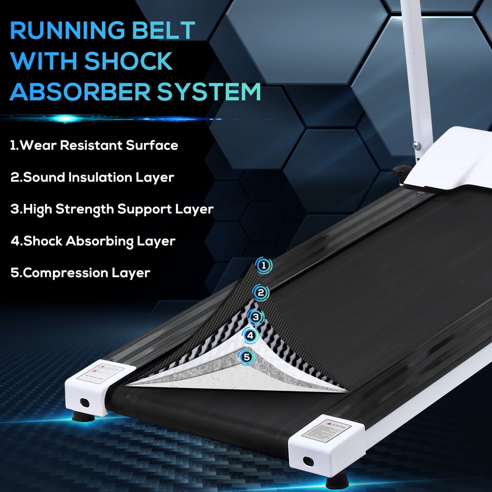 image 1 of HOMCOM 1-10Km/h Folding Treadmill Home Running Fitness Machine w/ Safety Stopper