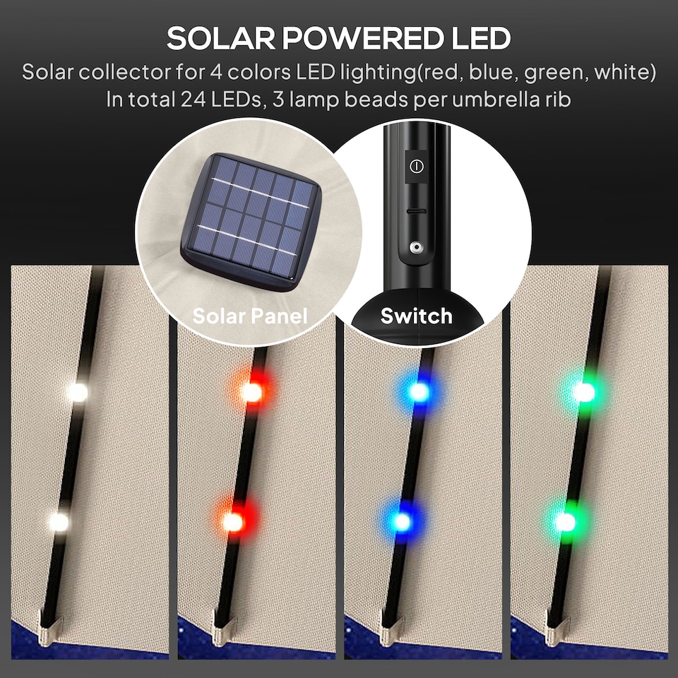 image 1 of Outsunny 2.7m Garden 24 LED Light Parasol Solar Outdoor Tilt Sun Umbrella Patio Club Party Event Manual Sun Shade w Hand Crank and 8 Ribs, Offwhite