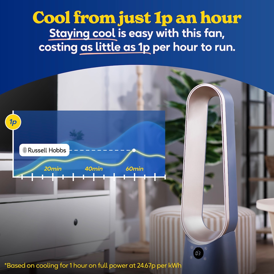 image 1 of Russell Hobbs Bladeless Cooling Fan with Smart Life App & Wifi Opulence RHBLDLC25BLSM
