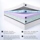 image 6 of Visco Therapy Foam Mattress 18cm - Medium Comfort, Cooling Layer, UK Made | White | White | Small Double | 1