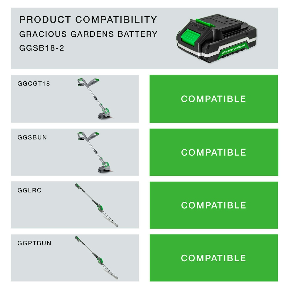 image 1 of Gracious Gardens 18V Cordless Strimmer,10 Blades, 1 Battery & 1 Charger | Green | Green | 1