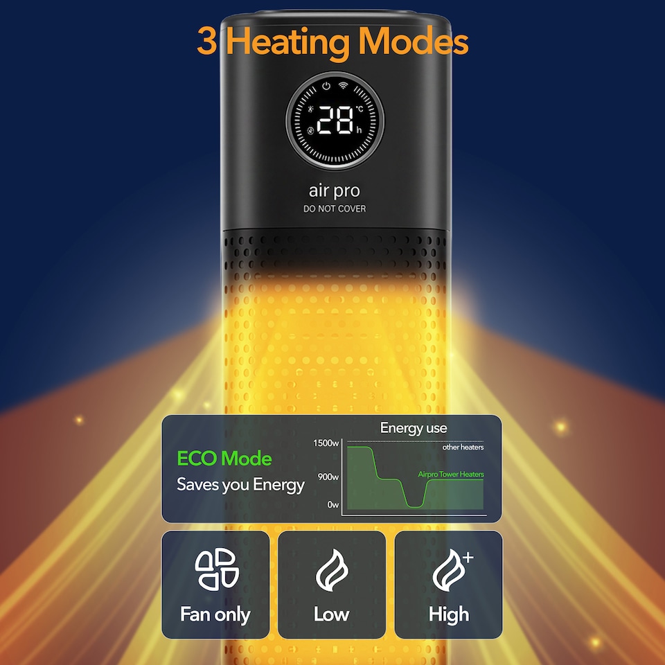 image 1 of Air Pro SmartVoice Hands Free 34 Inch Tower Fan Heater 2 Heat Settings