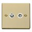 Polished Brass - Selected