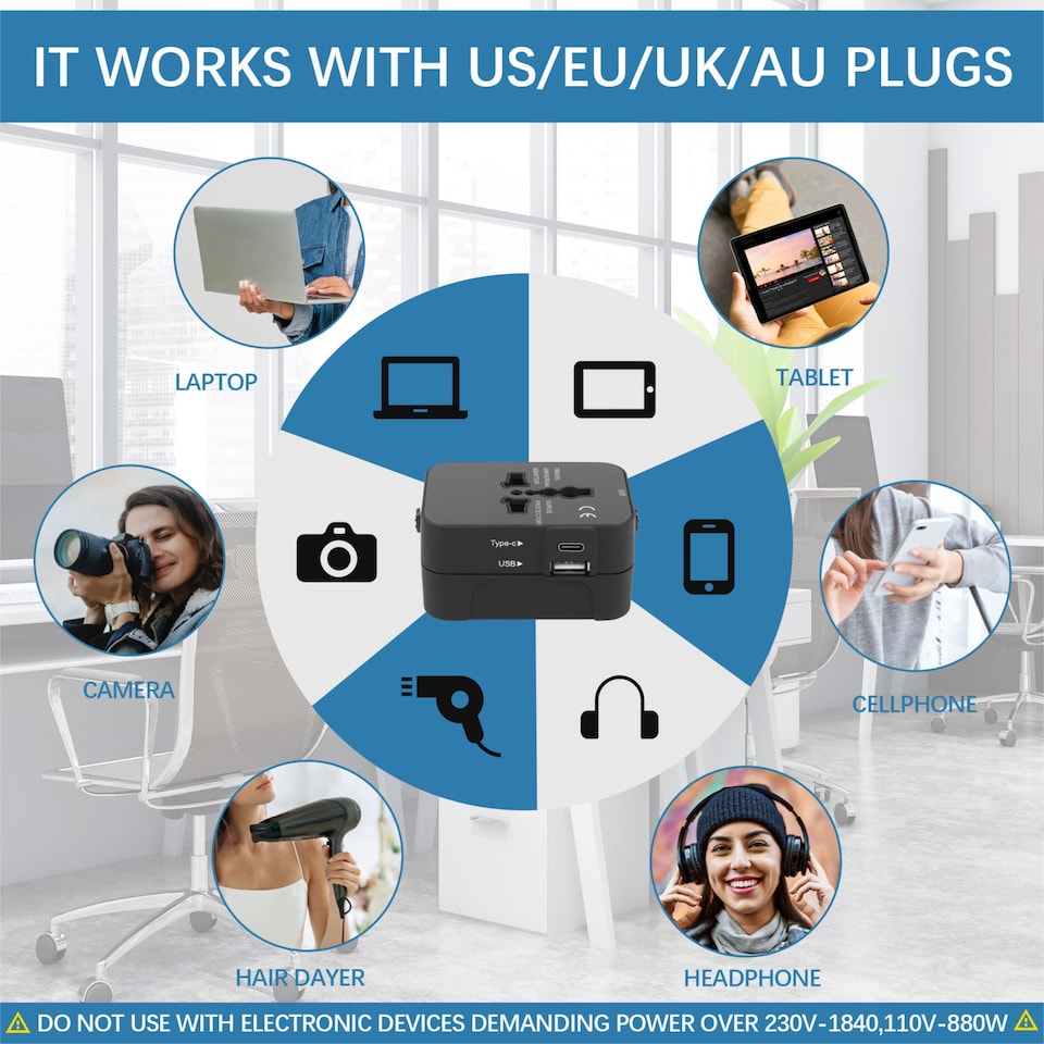 image 1 of Groundlevel Universal Power Adapter Travel Plug With Type C and USB Ports