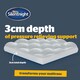 image 5 of Silentnight Orthopaedic Mattress Topper, 3cm Thick