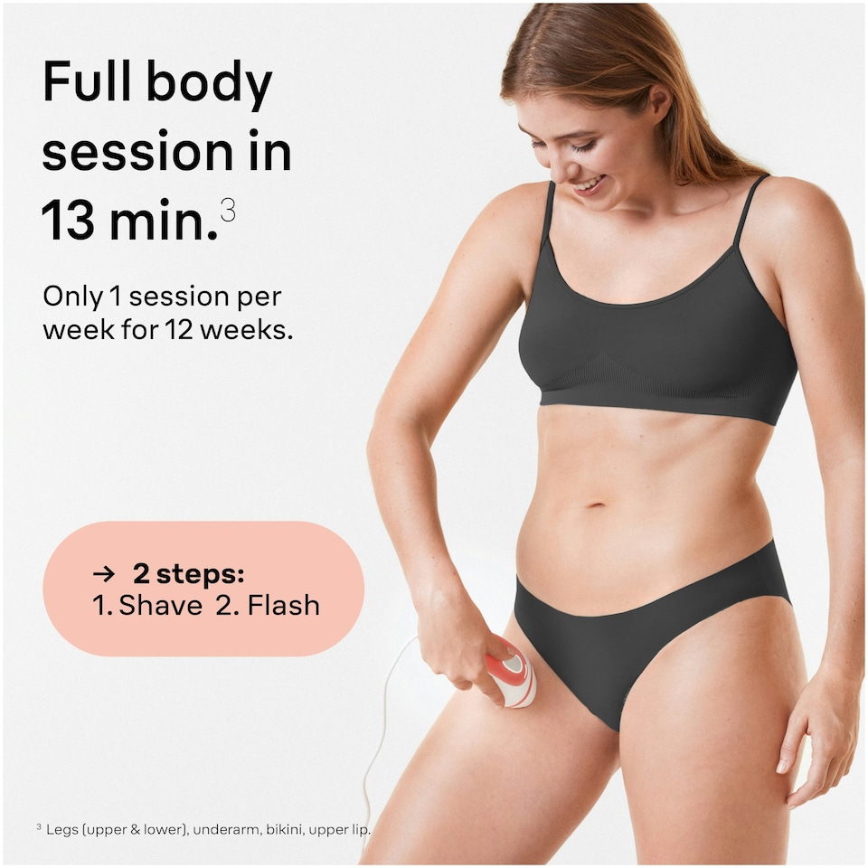 image 1 of Braun IPL Silk·Expert Mini PL1014 Latest Generation IPL, At-home Hair Removal