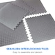 image 4 of Interlocking Soft EVA Foam Floor Tiles Flooring | Grey | Pack of 72pcs