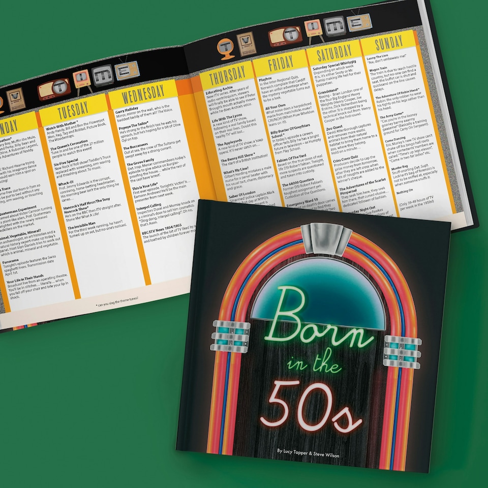 image 1 of Born in the 50s
