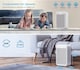 image 7 of PureMate Intelligent True HEPA Air Purifier with Advanced Air Quality Sensor