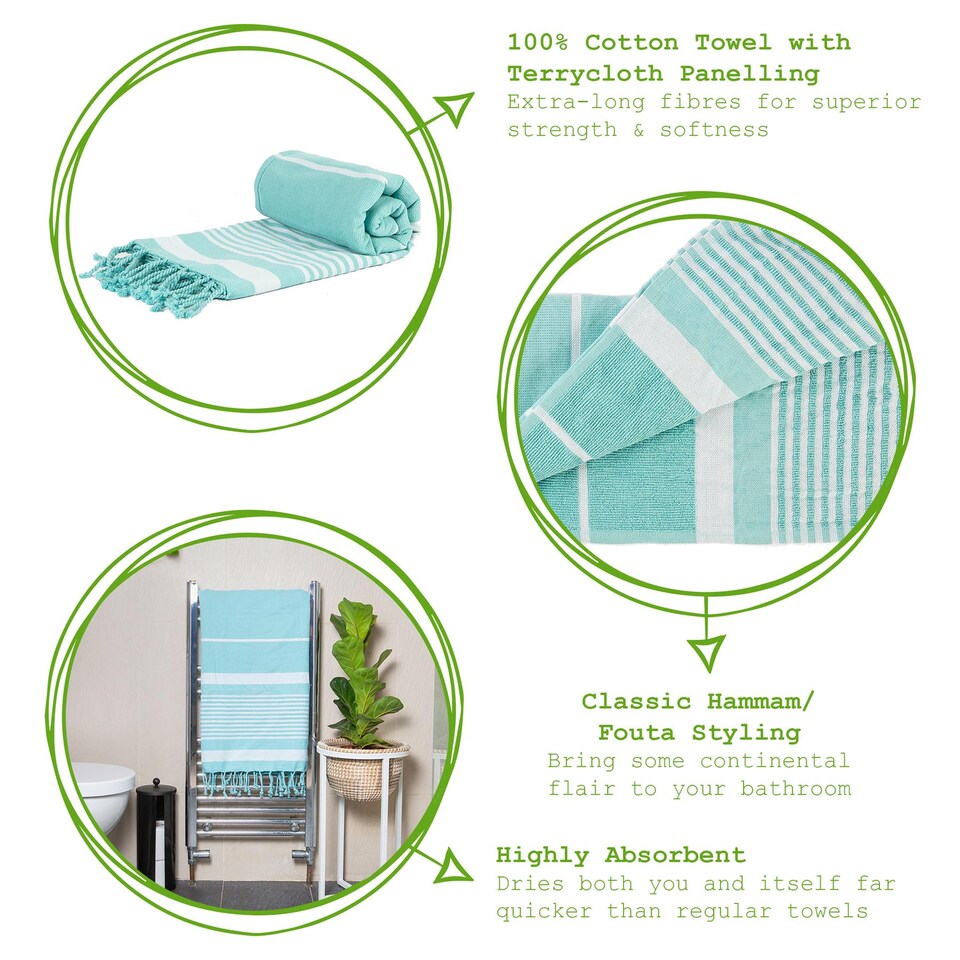 image 1 of Nicola Spring Deluxe Cotton Turkish Bath Towel - Sky Blue | Blue | Sky Blue