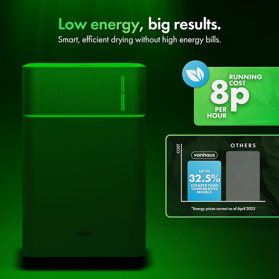 image 1 of VonHaus Dehumidifier 20L/Day, 4.5L Water Tank, With WiFi
