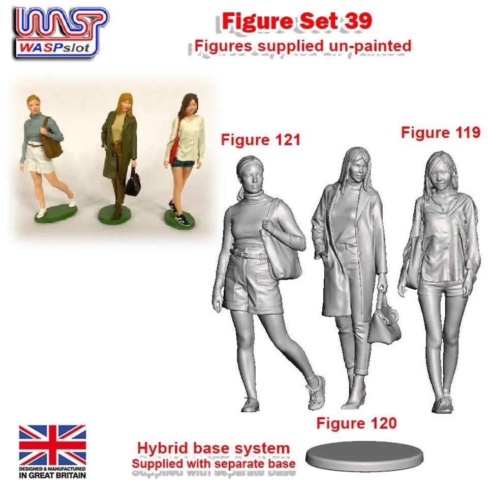 image 1 of Trackside Figure Scenery Display Set No 39 1:32 Scale Wasp