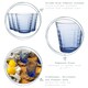 image 2 of Duralex Prisme Drinking Glasses - 275ml Tumblers for Water, Juice - Blue - Pack of 4 Blue