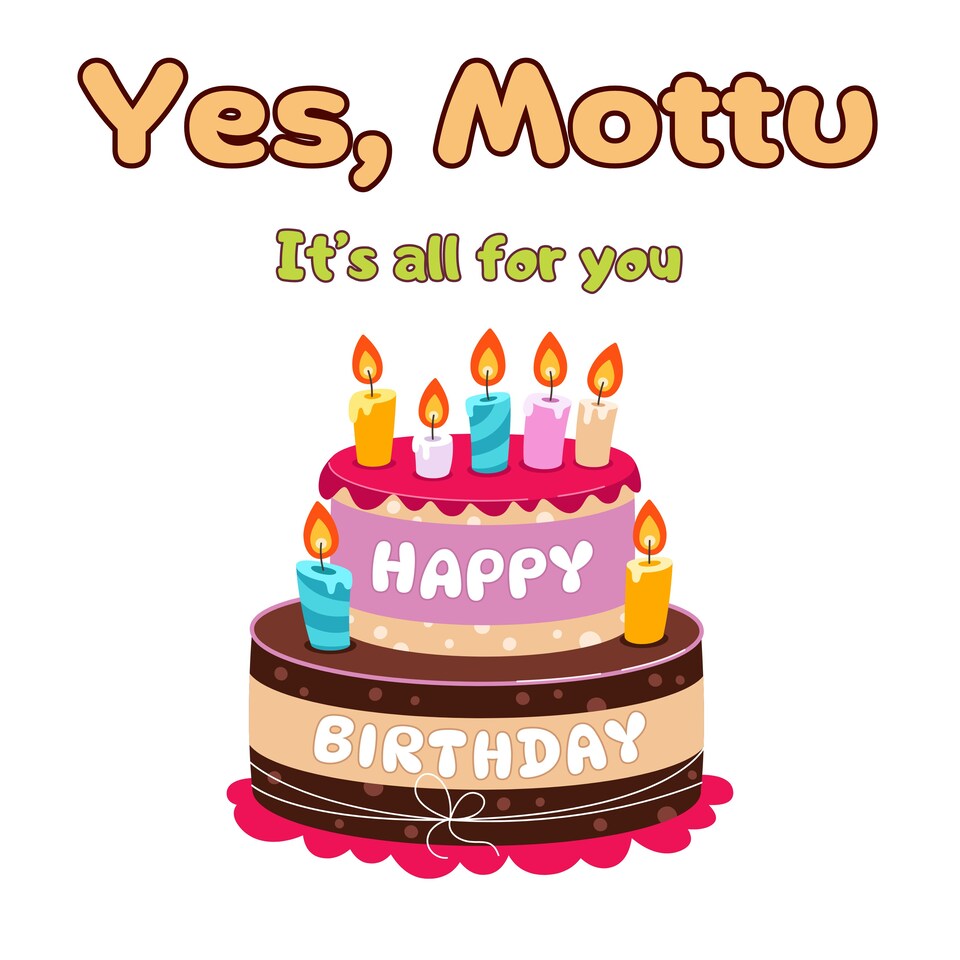 image 1 of Mottu Birthday Card