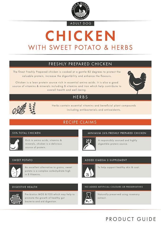 image 1 of Skye & Murphy Grain Free Chicken Adult Dog Food 2kg