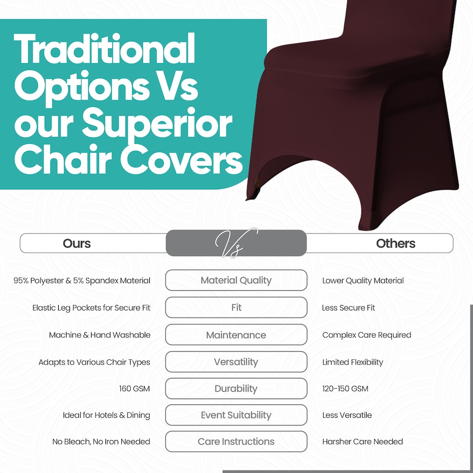image 1 of Chair Cover Spandex Polyester Stretch Fabric Dining Slipcovers - 10pcs