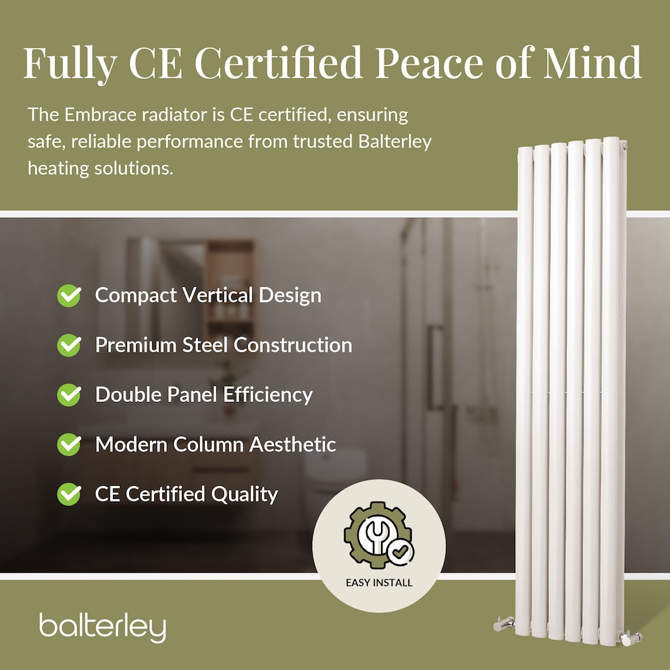 image 1 of Vertical Double Panel Radiator 3099 BTU Gloss White 1500 x 354mm | White | Gloss White | 1