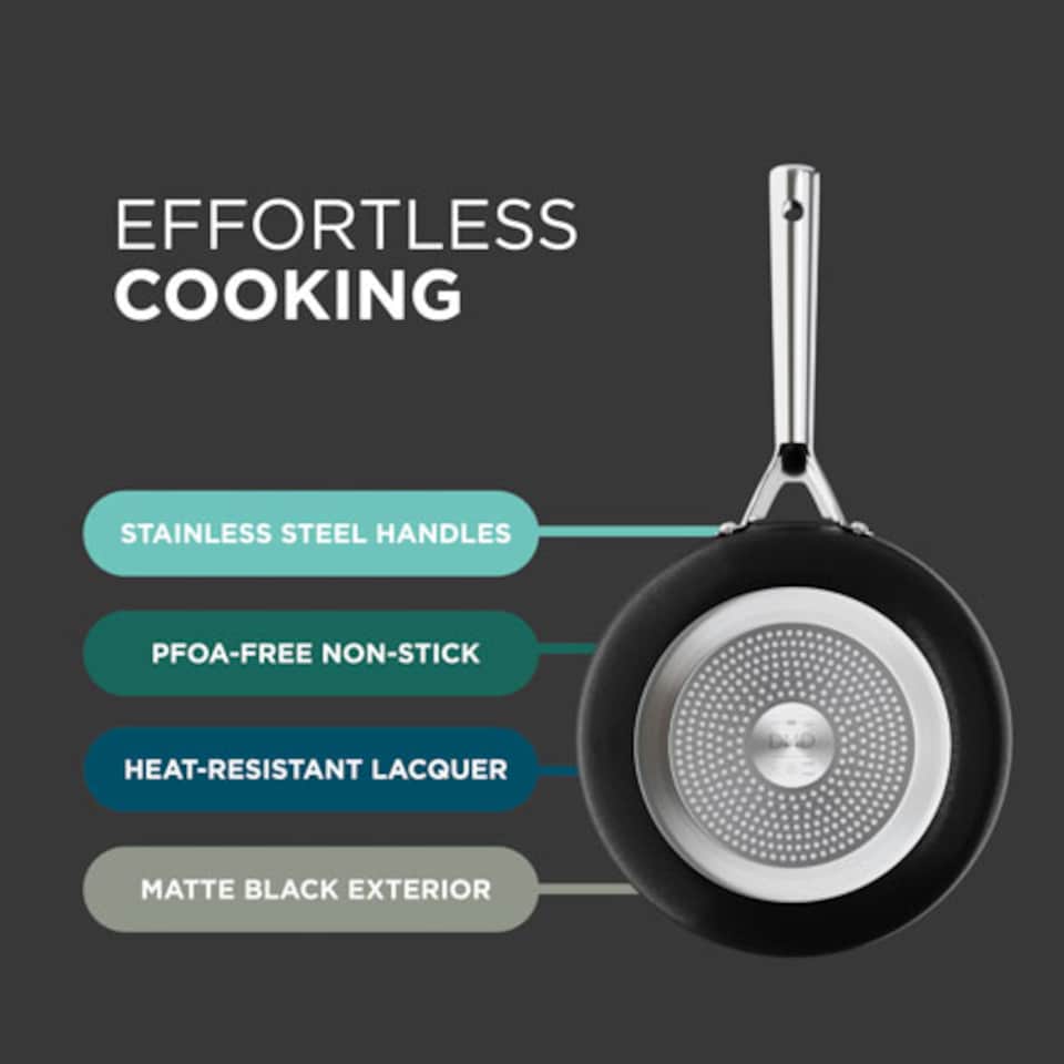 image 1 of DMD 5-Piece Frying Pan (20cm & 24cm) & Sauce Pan Set (16/18/20cm) Stainless Steel Handles | Black | 5-Piece