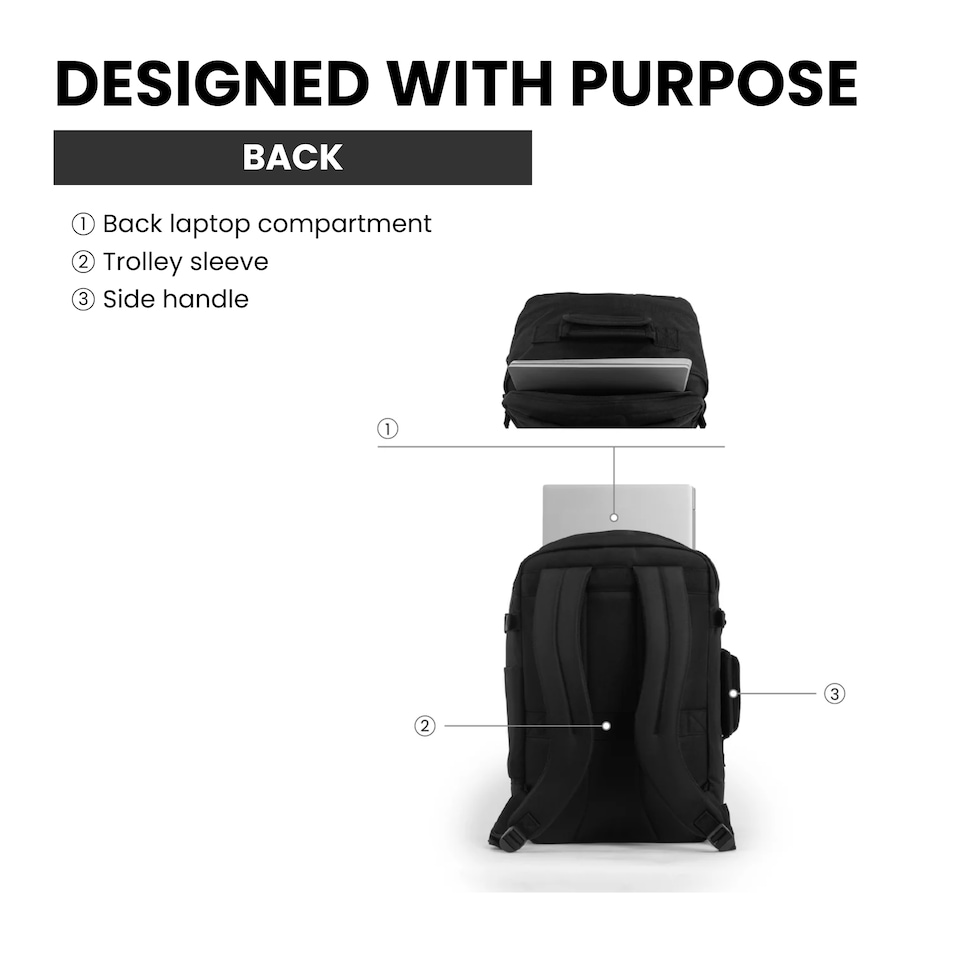 image 1 of CabinZero Classic Tech Backpack 28L, Underseat Approved & Padded Laptop Sleeve