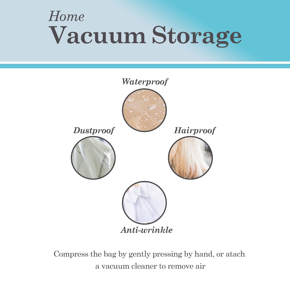 image 1 of Vacuum Storage Hanging Clothes Seal & Store Suit Cover 60 x 100cm Clear Waterproof Space Saving Reusable