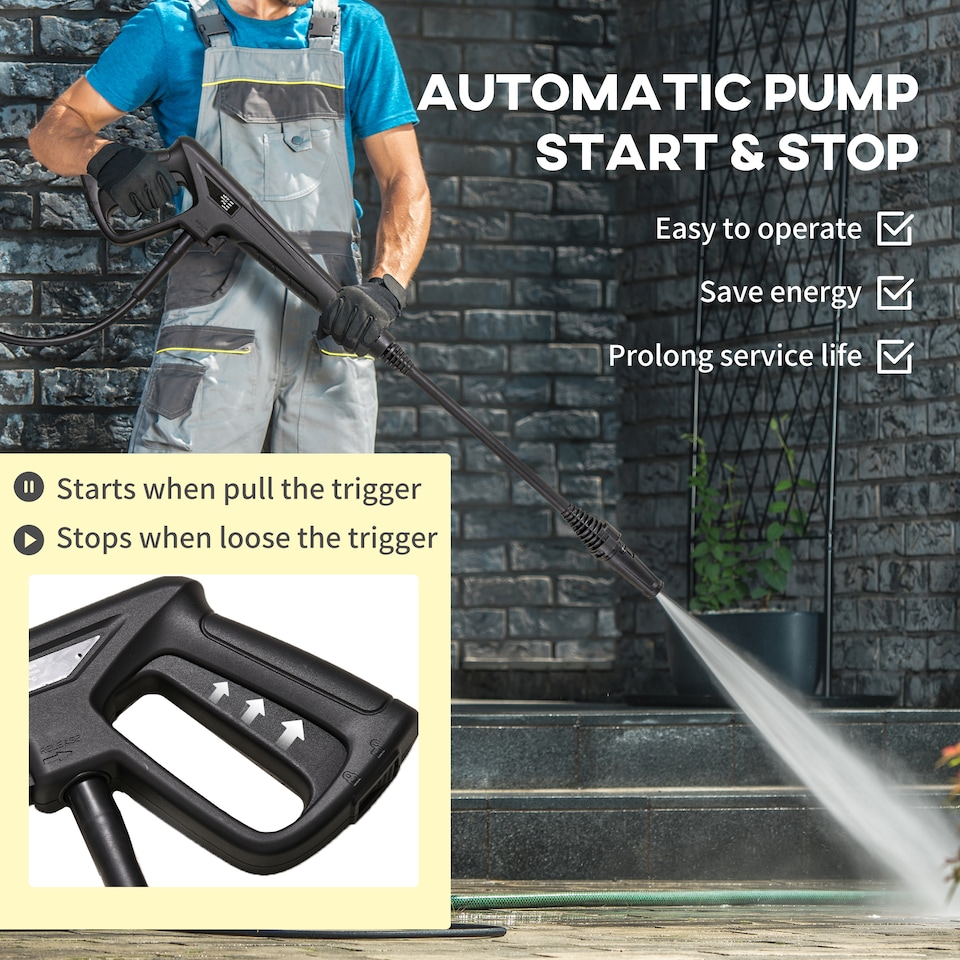 image 1 of DURHAND 1800W High Pressure Washer 150 Bar Pressure 510 Lh Flow HighPerformance Portable Power Washer Jet Wash Cleaner with 6M Hose and Hose Reel for Garden Car Furniture Green