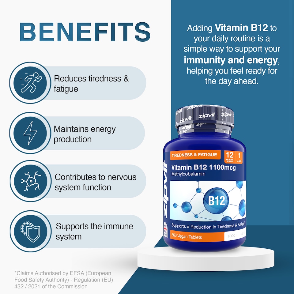 image 1 of Zipvit Vitamin B12 1100mcg, Energy & Immunity Support, 360 Vegan Tablets, 12-Month Supply