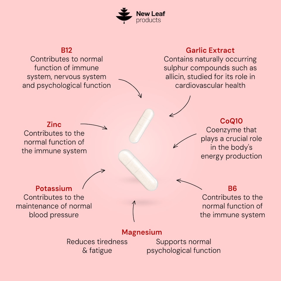 image 1 of Blood Pressure Support - Heart Health 7in1 Complex 120 Vegan Capsules