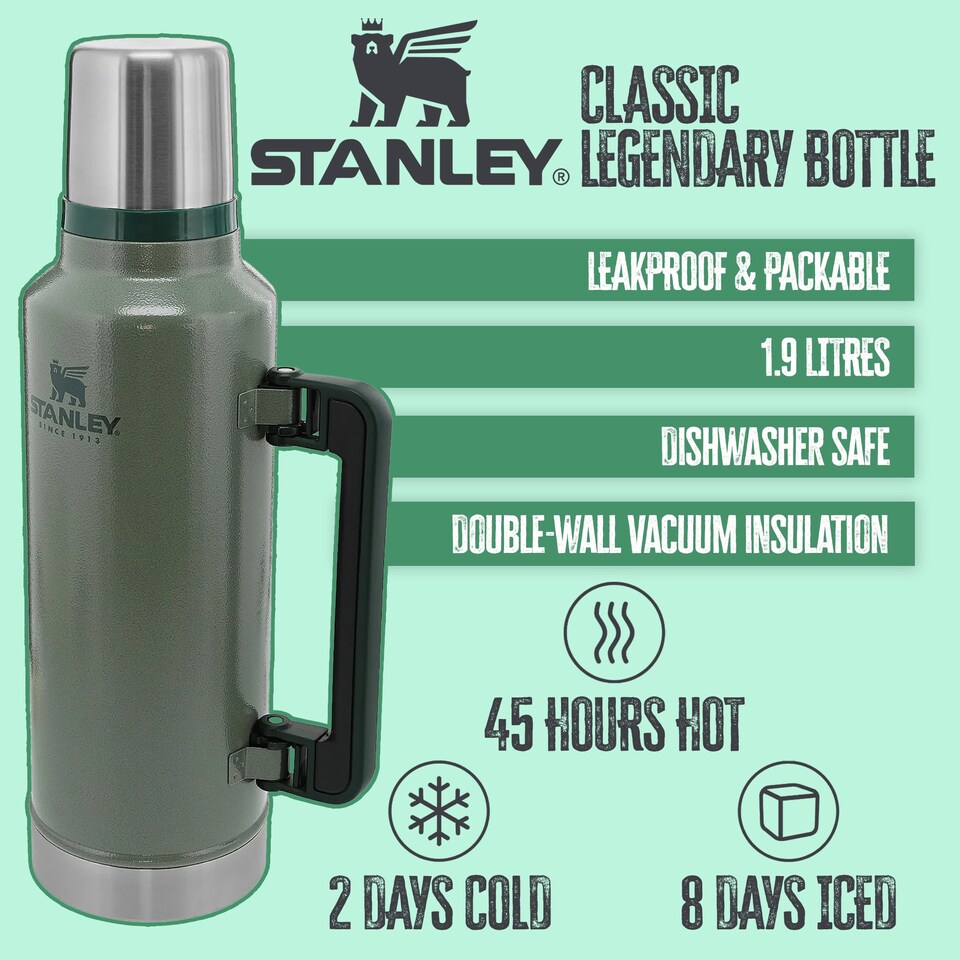 image 1 of Legendary Classic Insulated Thermal Bottle 1.9L | Blue | Blue | 1