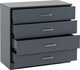 image 2 of Dakota 4 Drawer Chest Grey | Dark Grey