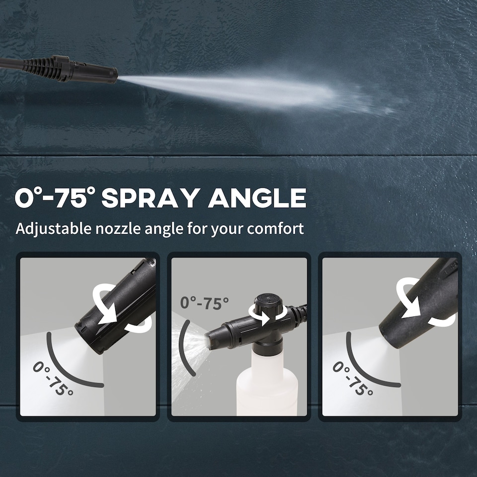 image 1 of DURHAND Portable Power Washer 1800W, 150 Bar, 510 L h for Garden, Car, Blue