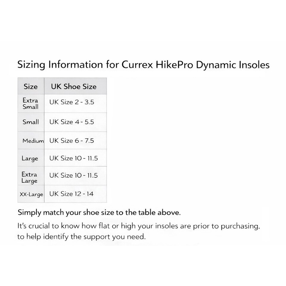 image 1 of Currex HikePro Medium Profile Dynamic Hiking Boots & Shoe Insoles